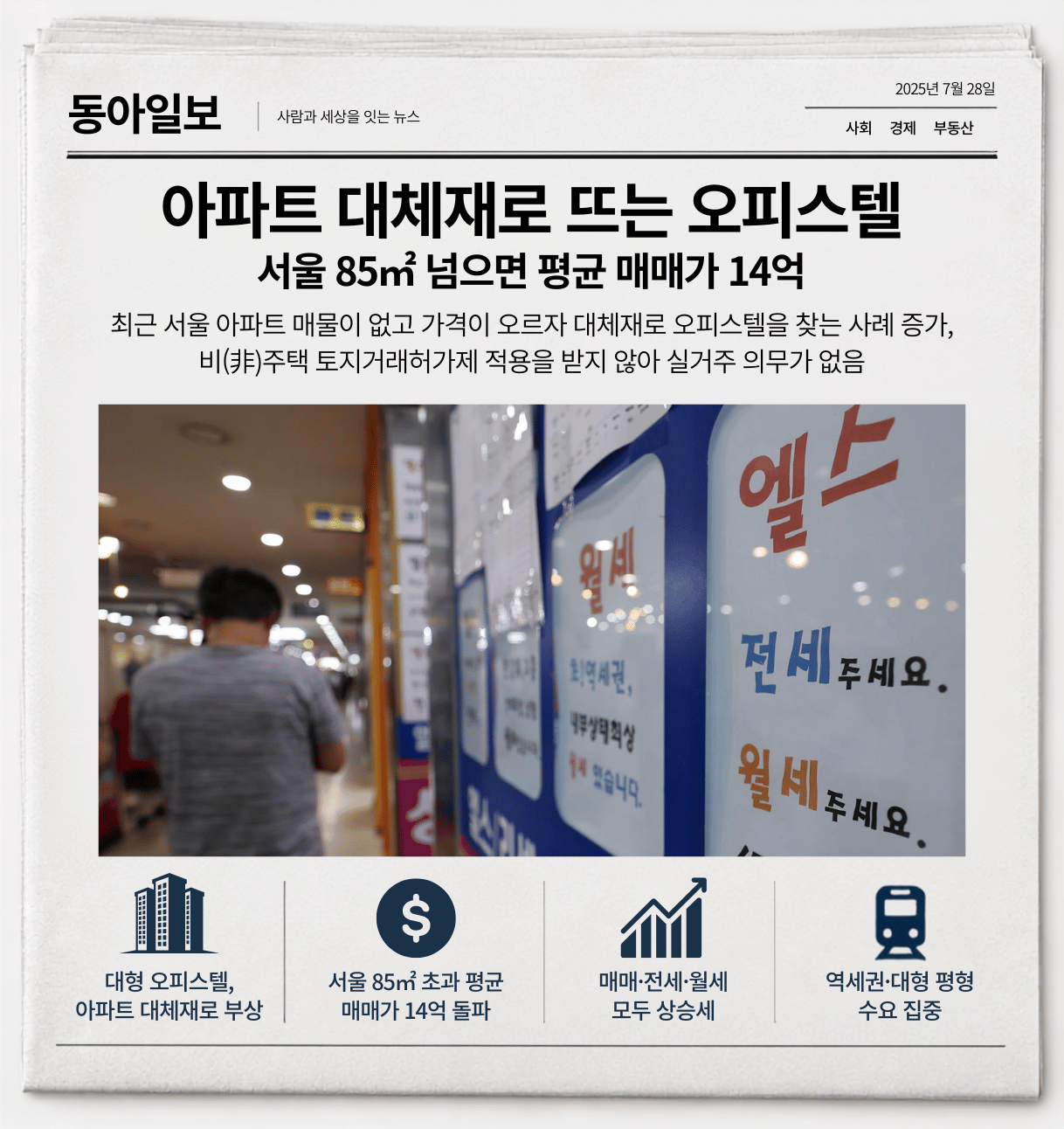 동탄역 디에트르 분양시장 관련 이코노미스트 보도 요약